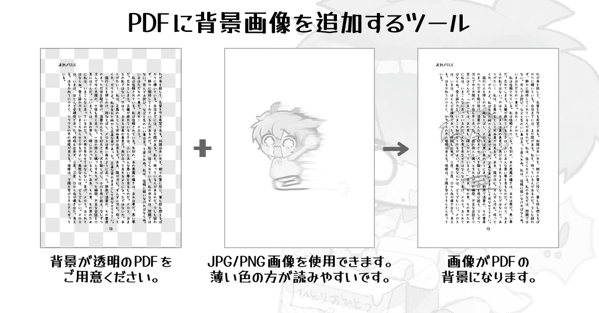 PDFに背景画像を追加するツールの説明イラスト