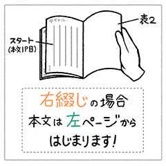 右綴じのページ左右配置