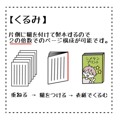 くるみ製本の構造