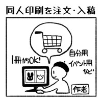 同人誌印刷を注文・入稿