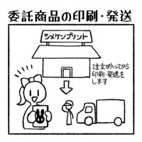 委託商品の印刷・発送