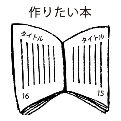 正しい左右ページ配置（ヘッダー・フッター）