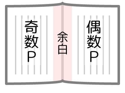 とじしろ