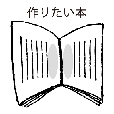 正しい左右ページ配置（とじしろ）