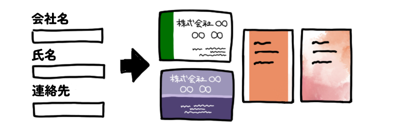 ビジネス名刺メーカーのイラスト